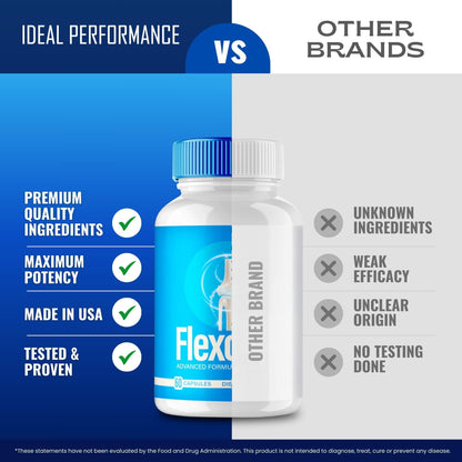Flexopril Ultra Joint Support Capsules, Official Flexopril Supplement Pills, All-Natural Formula to Fortify Bones and Bolster Flexibility - Maximum Strength, FlexoprilUltra Pills Reviews (5 Pack) - dailyvitalstore