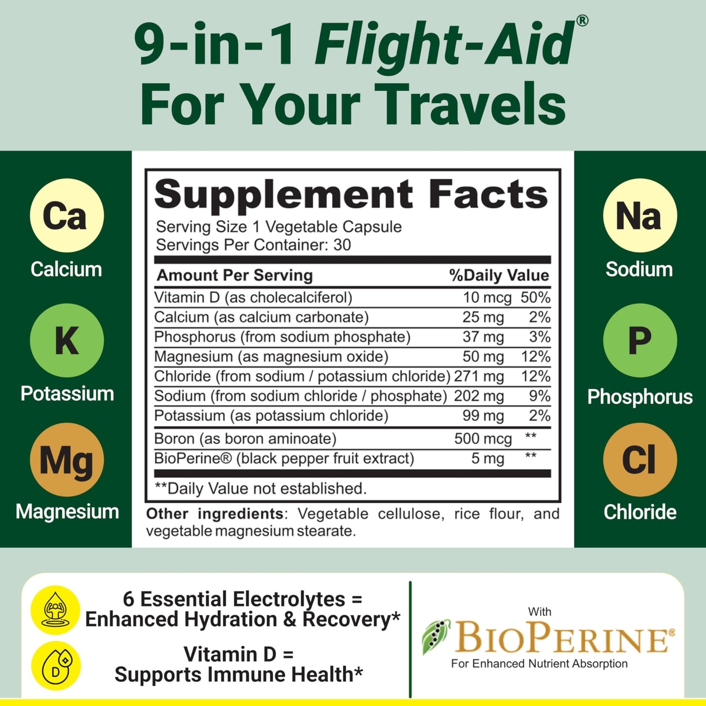 Flight-Aid | Replenishing Electrolyte Hydration Capsules Made for Travel, Jet Lag, Fatigue & Recovery | 9-in-1 Formula with Essential Electrolytes, Vitamins, Minerals & Bioperine® | 30 Capsules - dailyvitalstore
