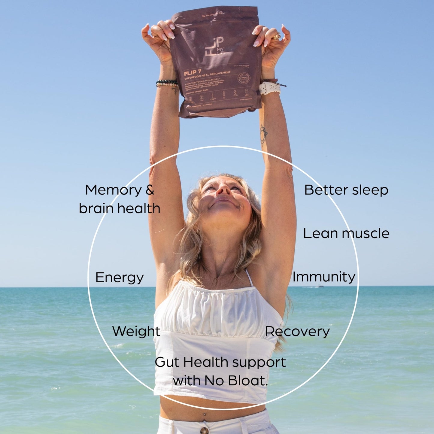 Flip My Life, Flip 7 Natural SuperFood, Plant-Based Protein, Complete Meal Replacement to Support Healthy Gut, 7 Mega Nutrient Rich Blends - dailyvitalstore