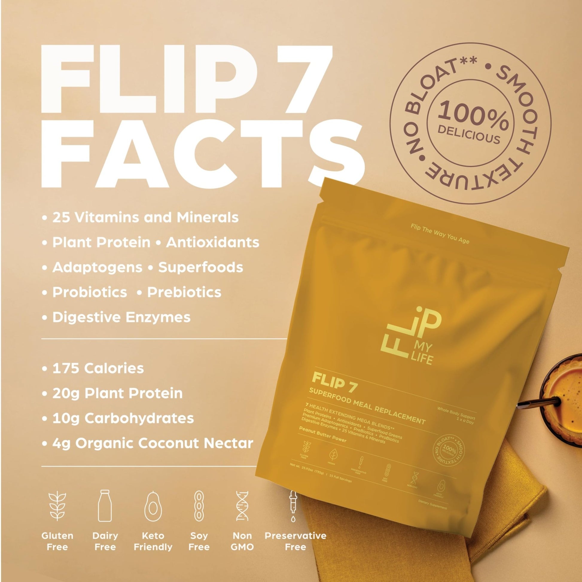 Flip My Life, Flip 7 Natural SuperFood, Plant-Based Protein, Complete Meal Replacement to Support Healthy Gut, 7 Mega Nutrient Rich Blends all in one to AGE BETTER - Peanut Butter - dailyvitalstore