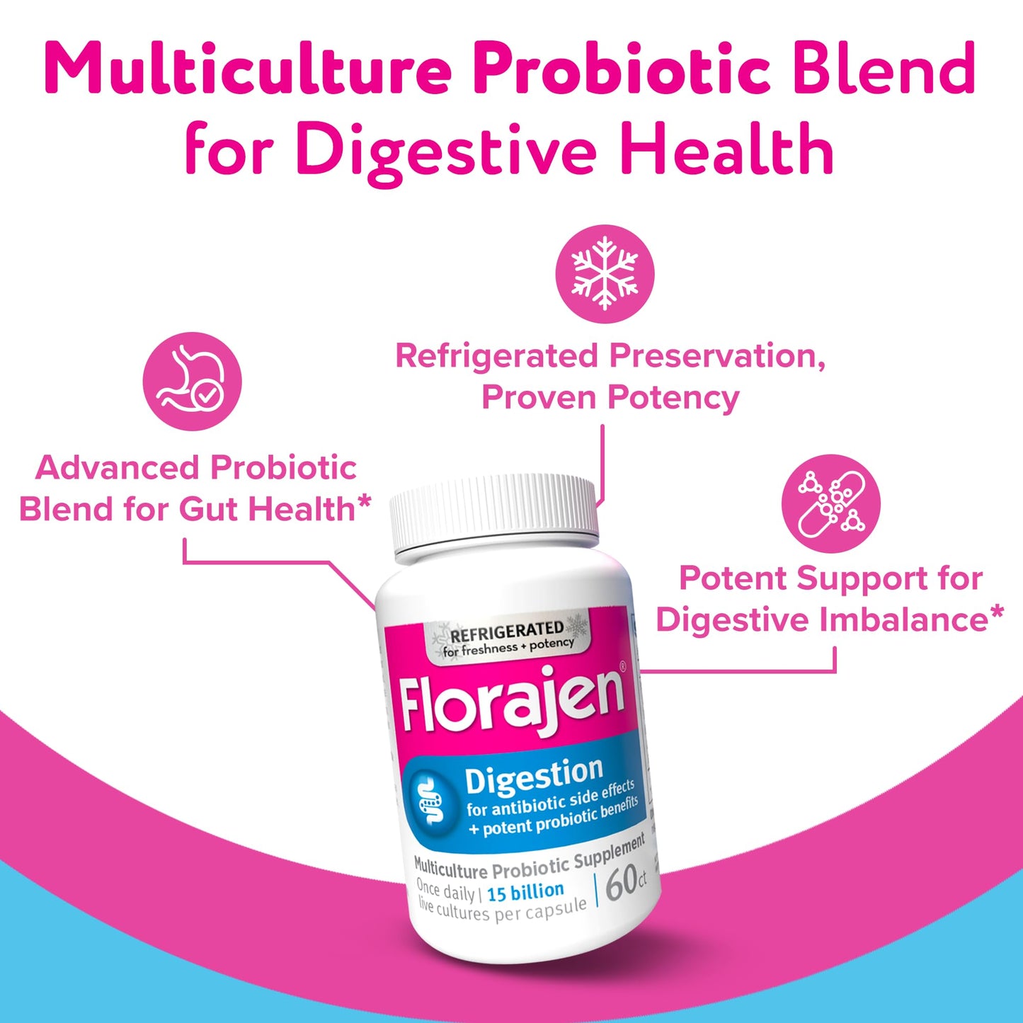 Florajen3 Digestion High Potency Refrigerated Probiotics | Restores Balance in Digestive System | for Antibiotic Side Effects | 60 Capsules - dailyvitalstore