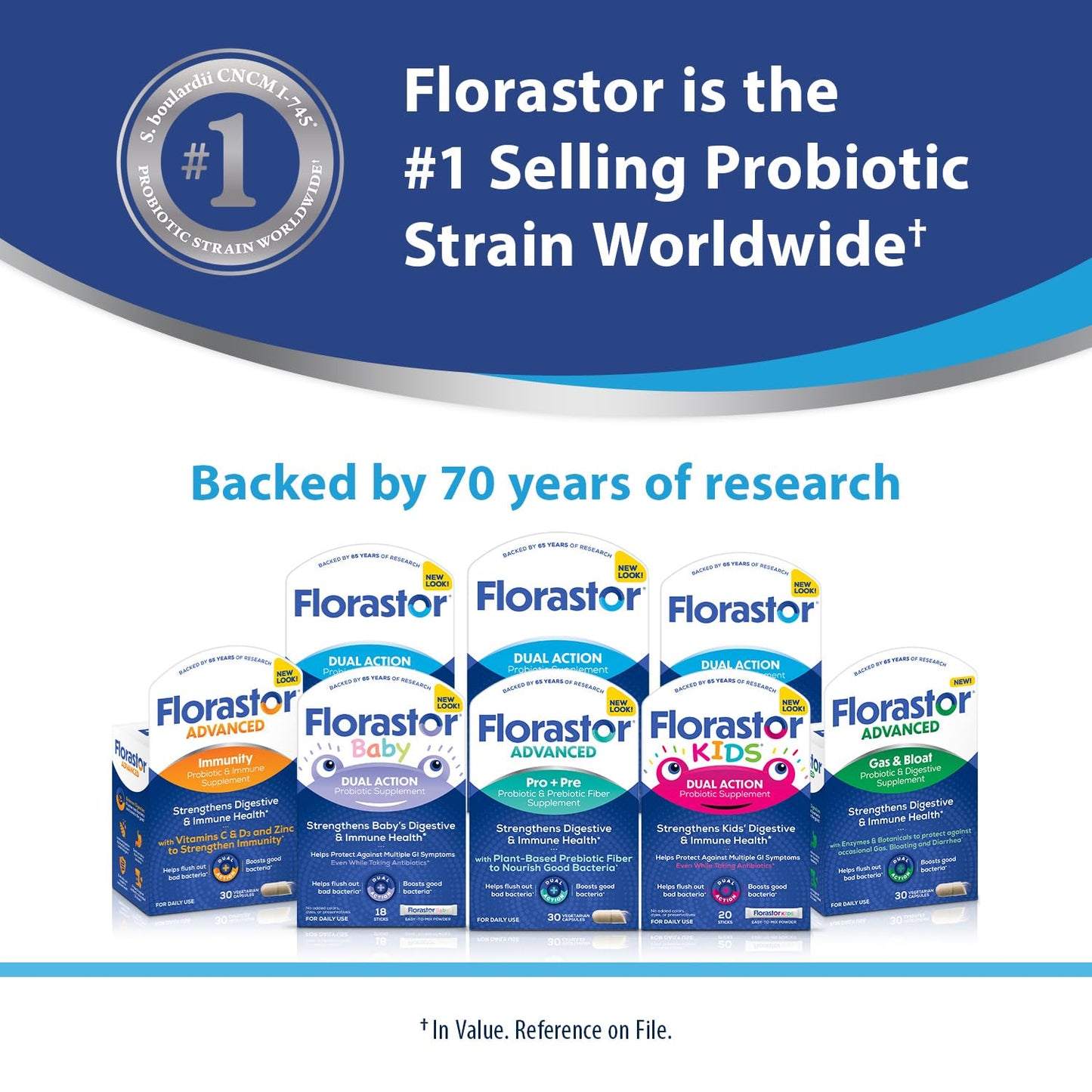 Florastor Probiotics for Digestive and Immune Health, 30 Capsules, Probiotics for Women & Men, Helps Flush Out Bad Bacteria, Boosts The Good with Our Unique Strain Saccharomyces Boulardii - dailyvitalstore