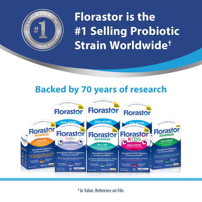 Florastor Probiotics for Digestive and Immune Health, 30 Capsules, Probiotics for Women & Men, Helps Flush Out Bad Bacteria, Boosts The Good with Our Unique Strain Saccharomyces Boulardii - dailyvitalstore