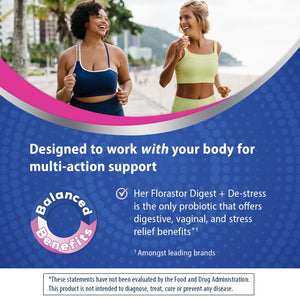Florastor Probiotics for Women, Digest and De-Stress, Probiotics for Digestive Health, Vaginal Probiotic, and L-Theanine for Mind and Body Wellness, 60 Capsules - dailyvitalstore