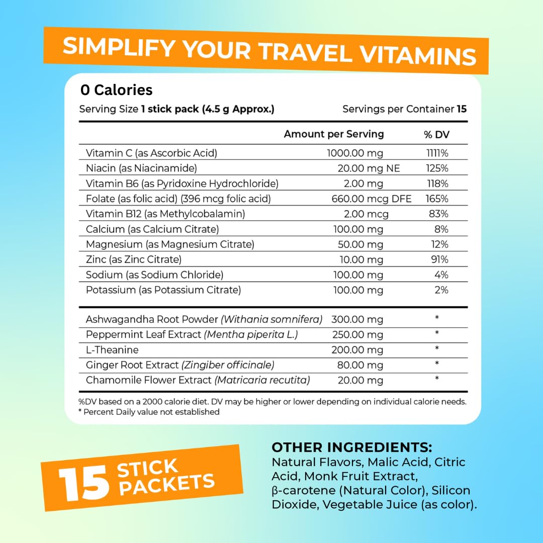 FlyWell Travel Vitamin Tonic for Flight, Jet Lag, Hydration, Circulation, Digestion & Immune Support, Promotes Calmness, Electrolyte Powder, Travel Essentials, - dailyvitalstore