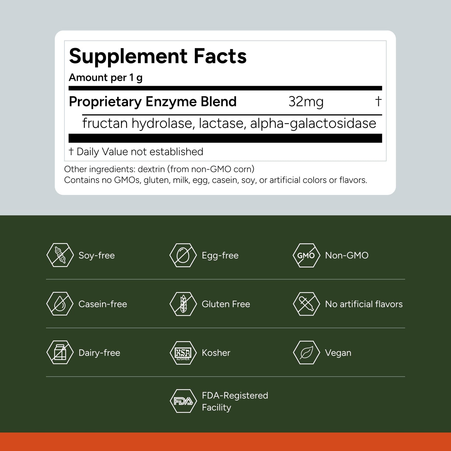 FODZYME® Home Kit Digestive Enzymes for Gut Health, Relief for Bloating, Gas, Constipation, Diarrhea, Abdominal Pain, Low FODMAP, 60 Dose - dailyvitalstore