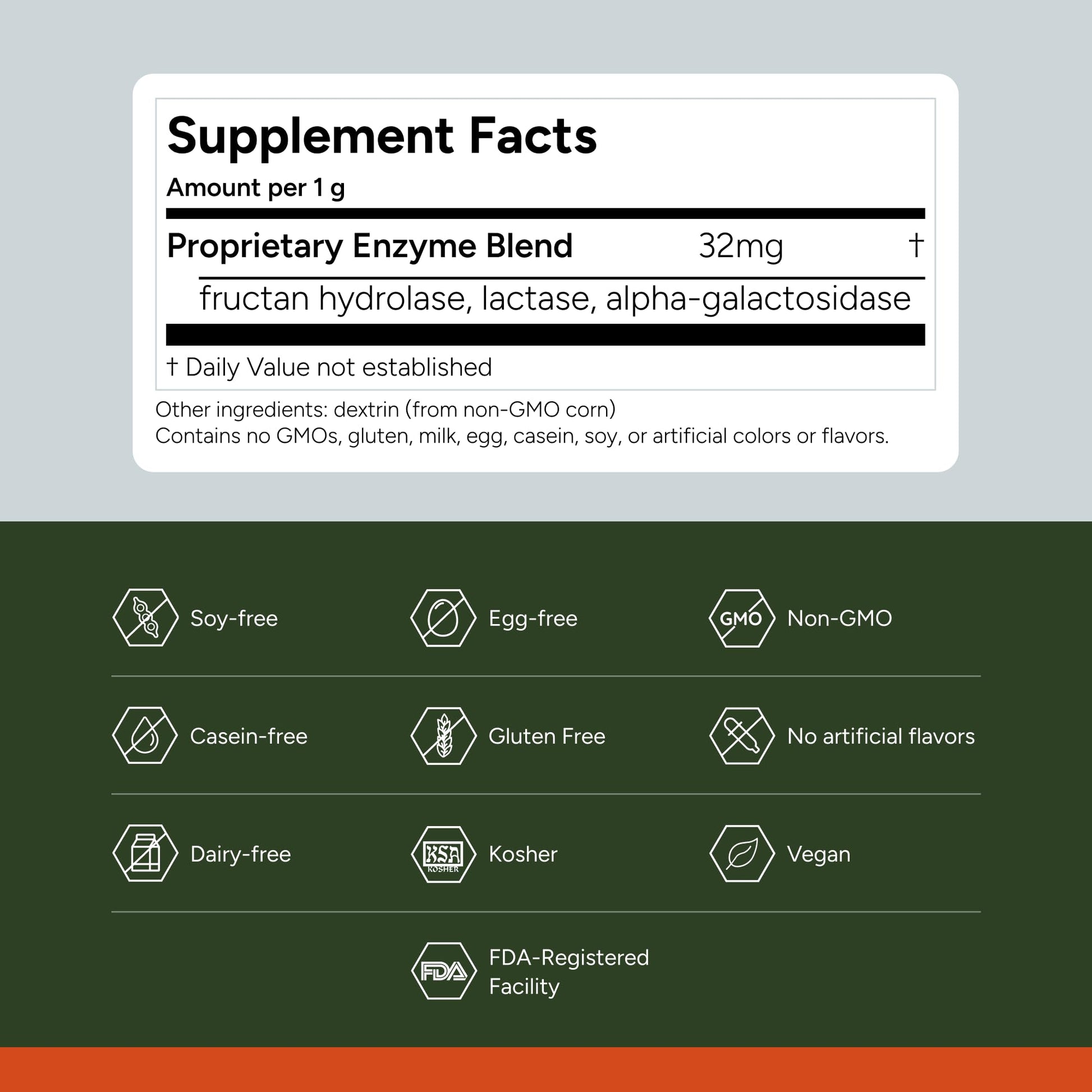 FODZYME® Home Kit Digestive Enzymes for Gut Health, Relief for Bloating, Gas, Constipation, Diarrhea, Abdominal Pain, Low FODMAP, 60 Dose - dailyvitalstore