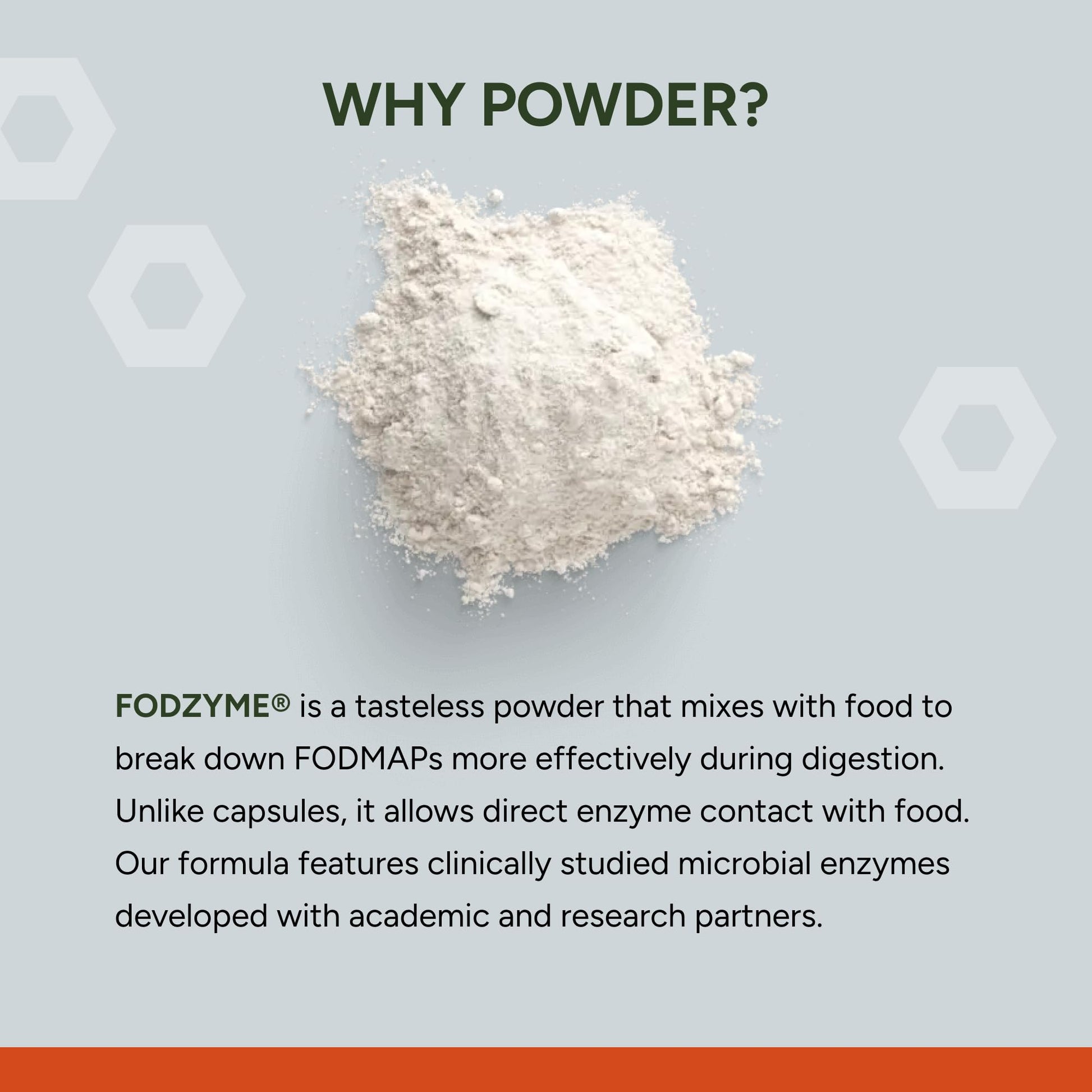 FODZYME® Home Kit Digestive Enzymes for Gut Health, Relief for Bloating, Gas, Constipation, Diarrhea, Abdominal Pain, Low FODMAP, 60 Dose - dailyvitalstore