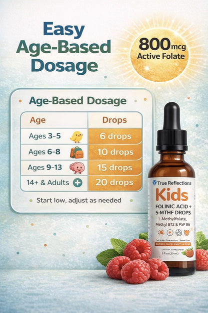 Folinic Acid Drops Kids 800 mcg + L-Methylfolate + B12 +P5P B6 Gentle Methylation Great Taste, Magnesium Glycinate, Vitamin D3 & C Folate Support for Brain,Focus, Mood & Cellular Health 5-MTHF Drops - dailyvitalstore