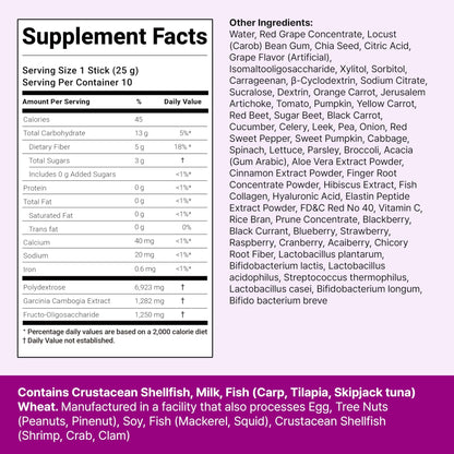 FOODOLOGY Coleology Bowel Movement Jelly (Grape & Prune) – Prebiotic Fiber Supplement for Gut Health & Daily Regularity, Chia Seeds, Korean Supplement – 10 Sticks - dailyvitalstore