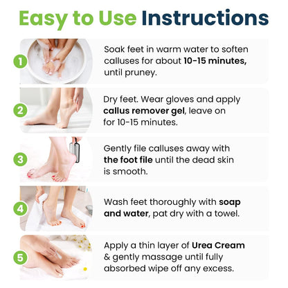 FOOT CURE Exfoliator & Callus Remover Pedicure Set – Care Kit Includes File for Dead Skin, Tea Tree Oil Soak Salts, Urea Cream 40 Percent Removal Gel Made in USA, 4 Piece - dailyvitalstore