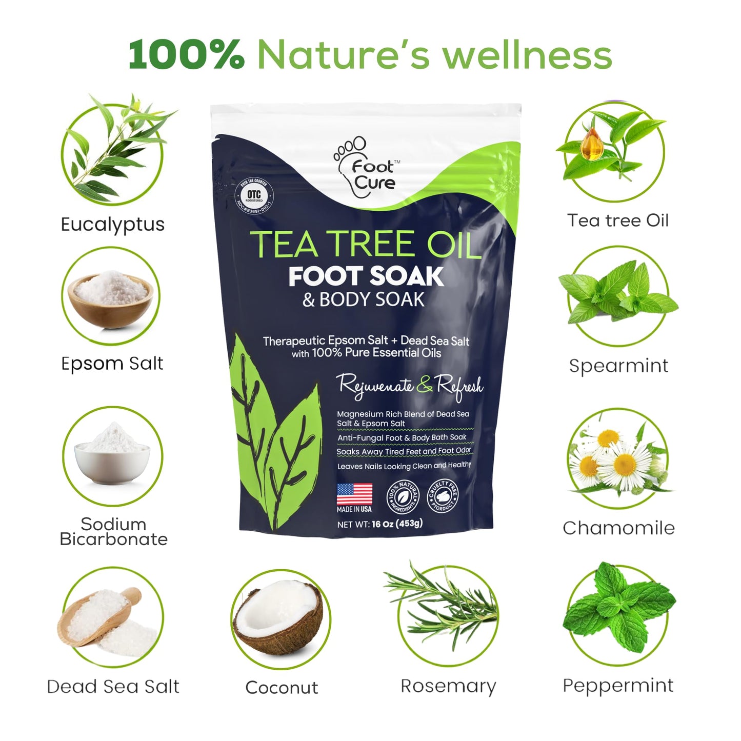 FOOT CURE Tea Tree Oil Foot Soak with Epsom Salt - Best Toenail Fungus Treatment, Athletes Foot & Softens Calluses - Soothes Sore & Tired Feet, Fungal Toe, Foot Odor Scent, Spa Pedicure (Pack of 2) - dailyvitalstore