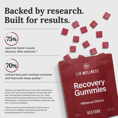 For Wellness Recovery Gummies Restore | Tart Cherry Energy Supplements with Electrolytes for Muscle Soreness, Post-Workout Performance & Recovery - dailyvitalstore