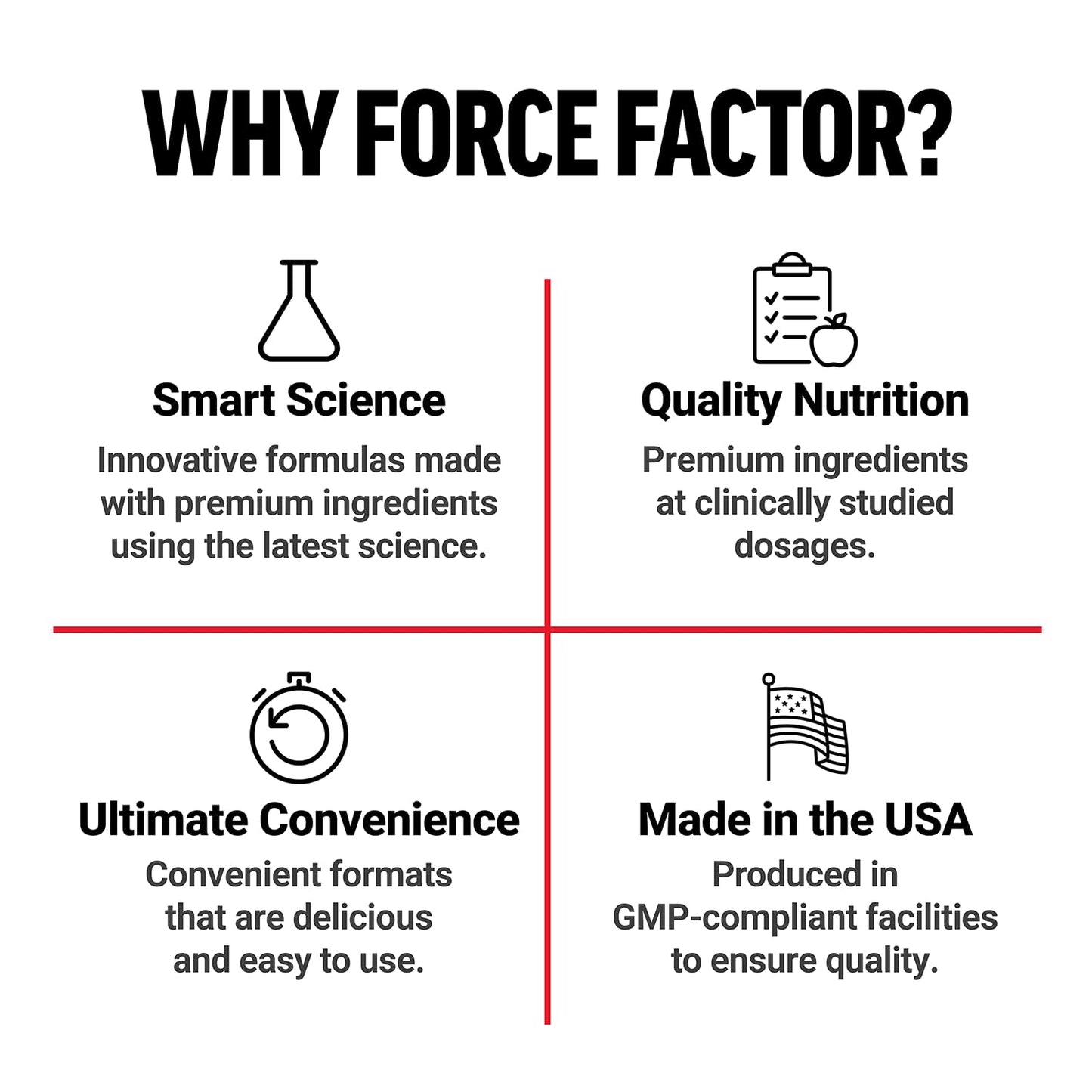 Force Factor Awesome Colostrum to Support Gut Health, Immune Function, Recovery, & More, Bovine Colostrum Supplement, Pasture-Raised, Grass Fed - dailyvitalstore