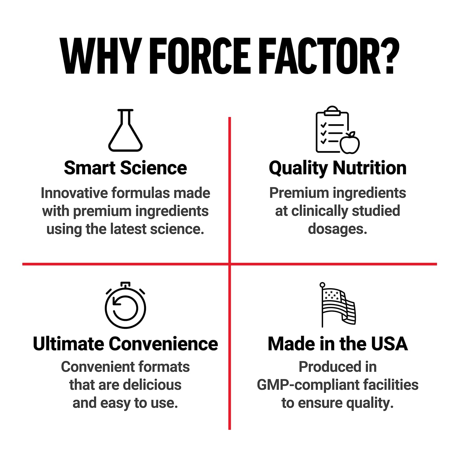 Force Factor Awesome Colostrum to Support Gut Health, Immune Function, Recovery, & More, Bovine Colostrum Supplement, Pasture-Raised, Grass Fed - dailyvitalstore