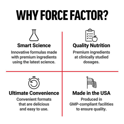 Force Factor Awesome Colostrum to Support Gut Health, Immune Function, Recovery, & More, Bovine Colostrum Supplement, Pasture-Raised, Grass Fed - dailyvitalstore