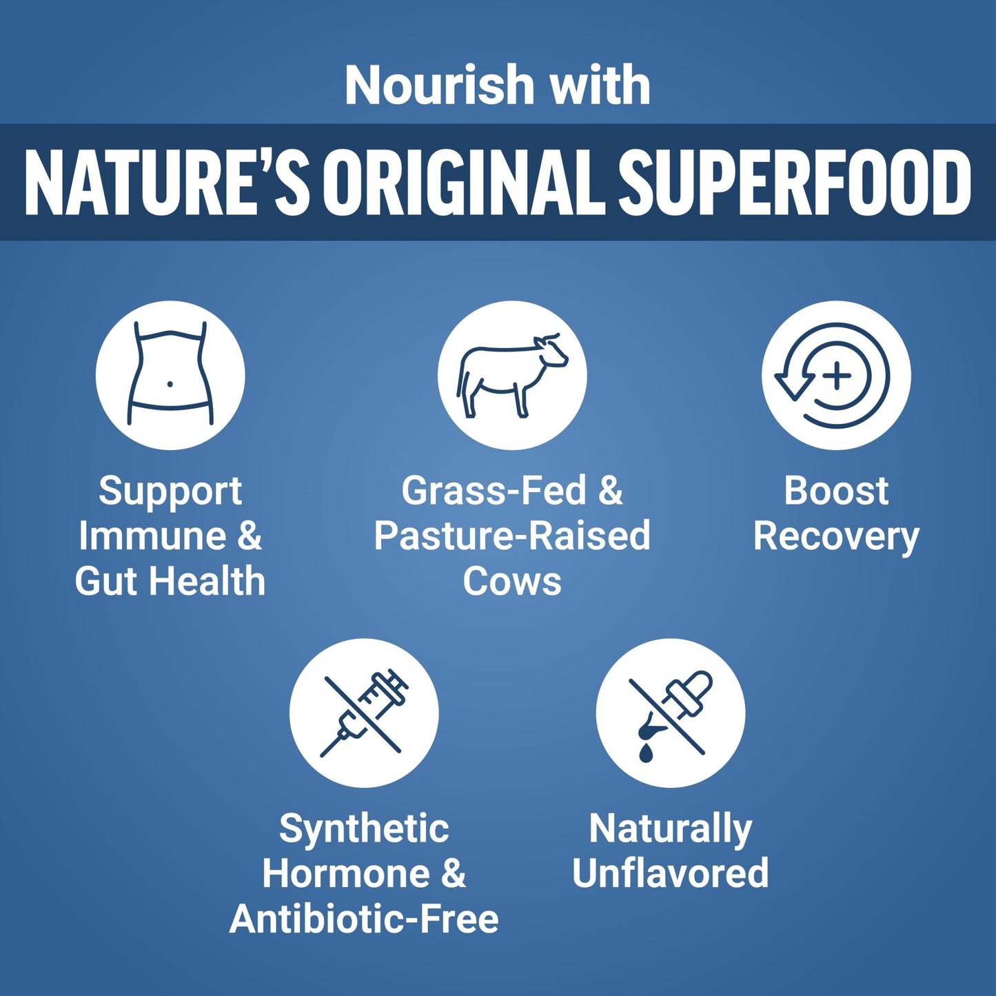 Force Factor Awesome Colostrum to Support Gut Health, Immune Function, Recovery, & More, Bovine Colostrum Supplement, Pasture-Raised, Grass Fed - dailyvitalstore