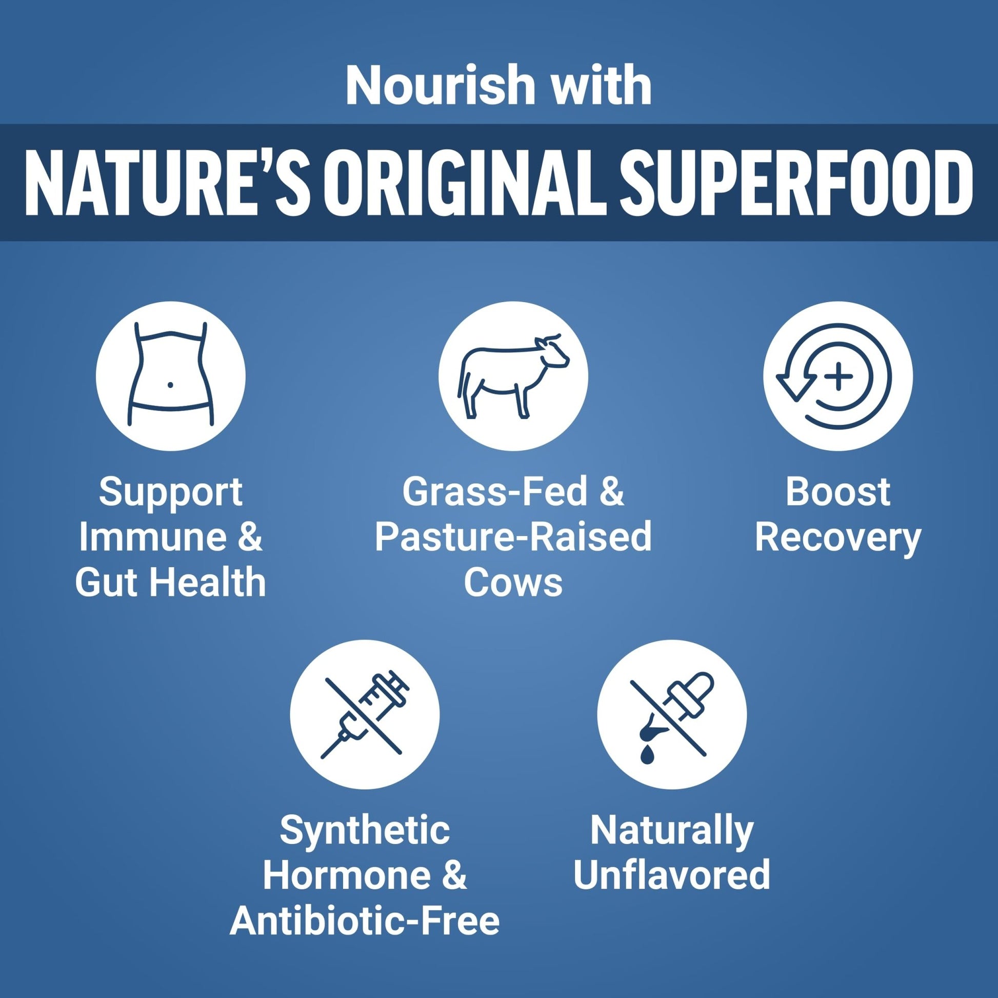 Force Factor Awesome Colostrum to Support Gut Health, Immune Function, Recovery, & More, Bovine Colostrum Supplement, Pasture-Raised, Grass Fed - dailyvitalstore