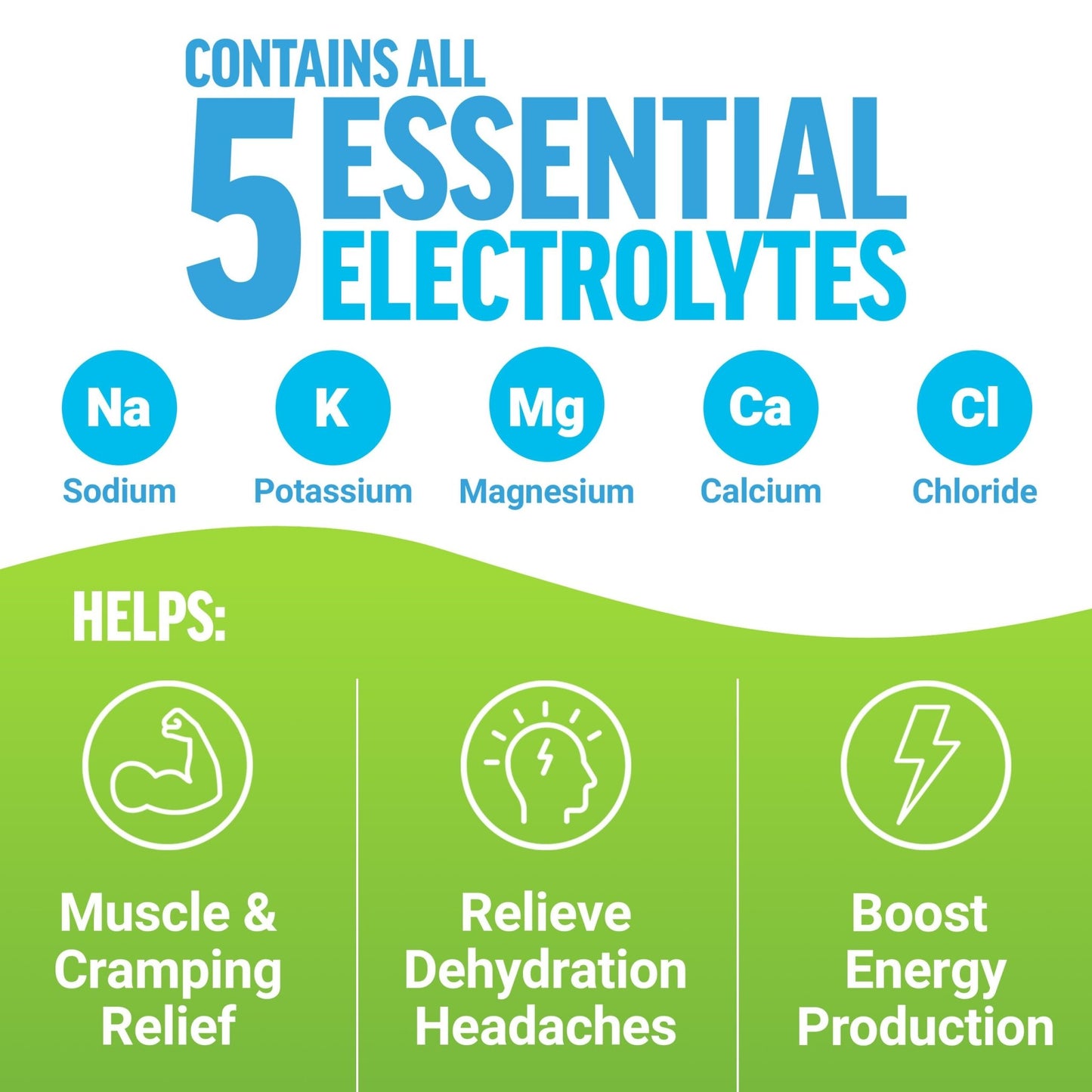 Force Factor Liquid Labs Electrolytes Powder Packets—Lemon Lime—Hydration Packets to Make Electrolyte Water with 5 Essential Electrolytes, Vitamins, Minerals - dailyvitalstore