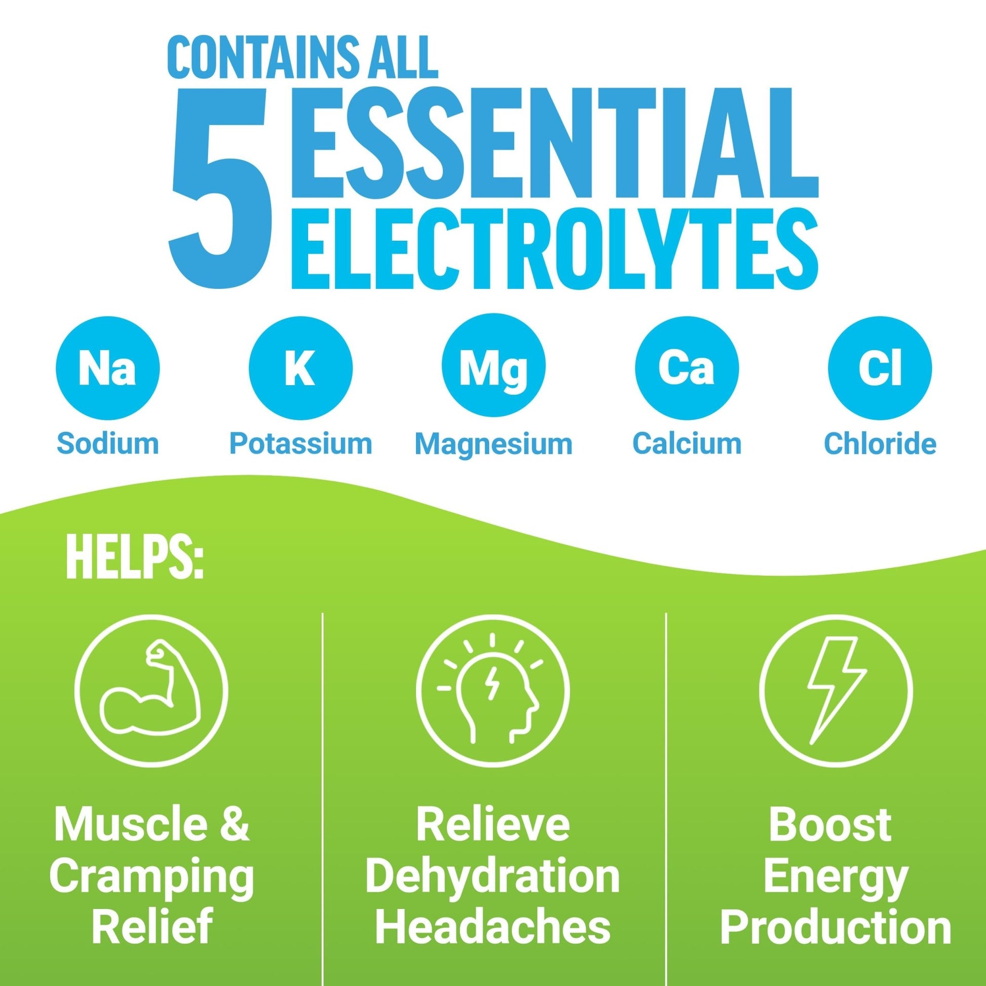Force Factor Liquid Labs Electrolytes Powder Packets—Lemon Lime—Hydration Packets to Make Electrolyte Water with 5 Essential Electrolytes, Vitamins, Minerals - dailyvitalstore