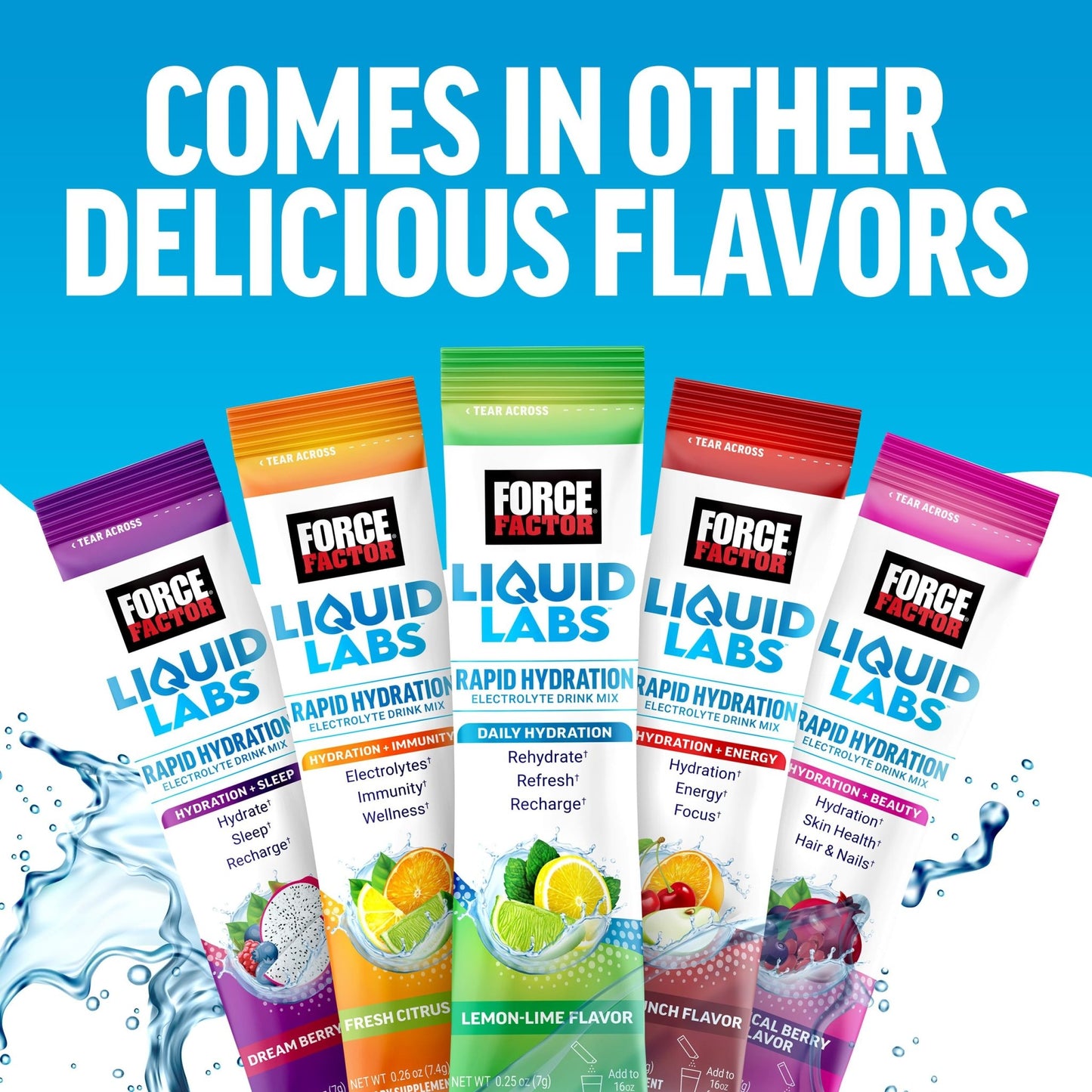 Force Factor Liquid Labs Electrolytes Powder Packets—Lemon Lime—Hydration Packets to Make Electrolyte Water with 5 Essential Electrolytes, Vitamins, Minerals - dailyvitalstore