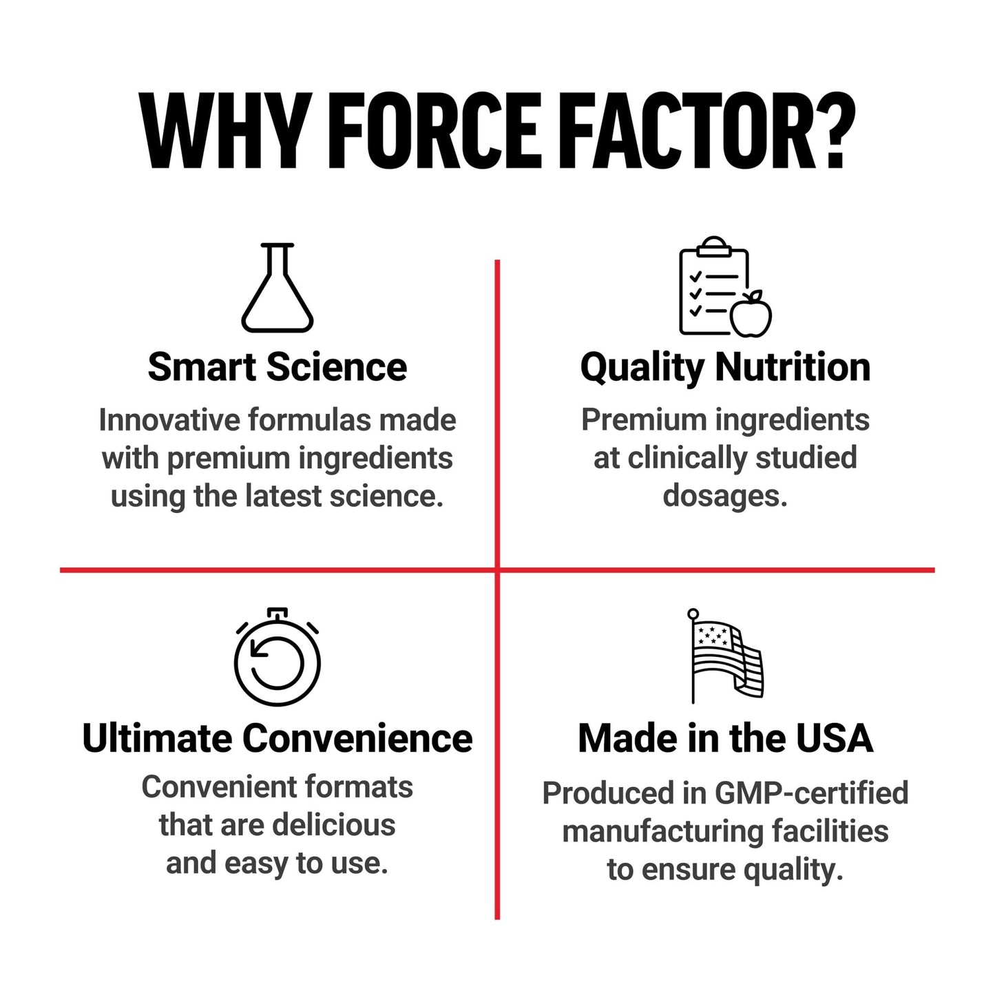 Force Factor Magnesium Complex Supplement to Support Muscles, Bones, Nerves, and Cardiovascular Health, Magnesium Glycinate, Magnesium Citrate, and Magnesium Oxide, Vegan, Non-GMO, 90 Capsules - dailyvitalstore