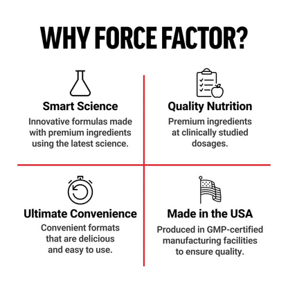 Force Factor Magnesium Complex Supplement to Support Muscles, Bones, Nerves, and Cardiovascular Health, Magnesium Glycinate, Magnesium Citrate, and Magnesium Oxide, Vegan, Non-GMO, 90 Capsules - dailyvitalstore