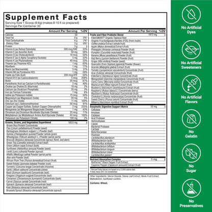 Force Factor Smarter Greens Daily Wellness Powder, Greens Superfood Powder to Support Gut Health, Bloating, & Digestion, with 40+ Superfoods - dailyvitalstore