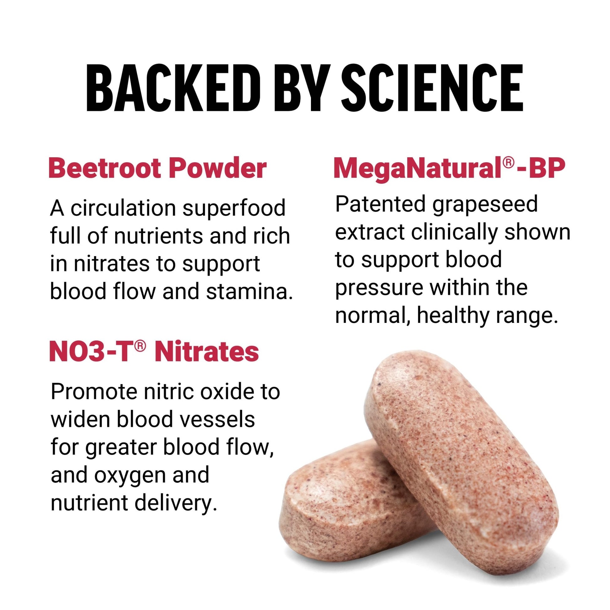 Force Factor Total Beets Blood Pressure Support with Grape Seed Extract and Non GMO Beet Root Powder for Heart Health - dailyvitalstore