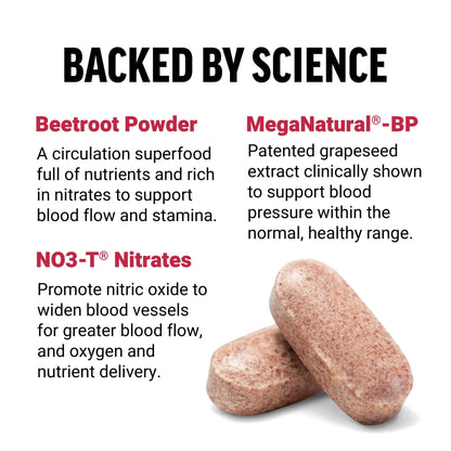 Force Factor Total Beets Blood Pressure Support with Grape Seed Extract and Non GMO Beet Root Powder for Heart Health - dailyvitalstore