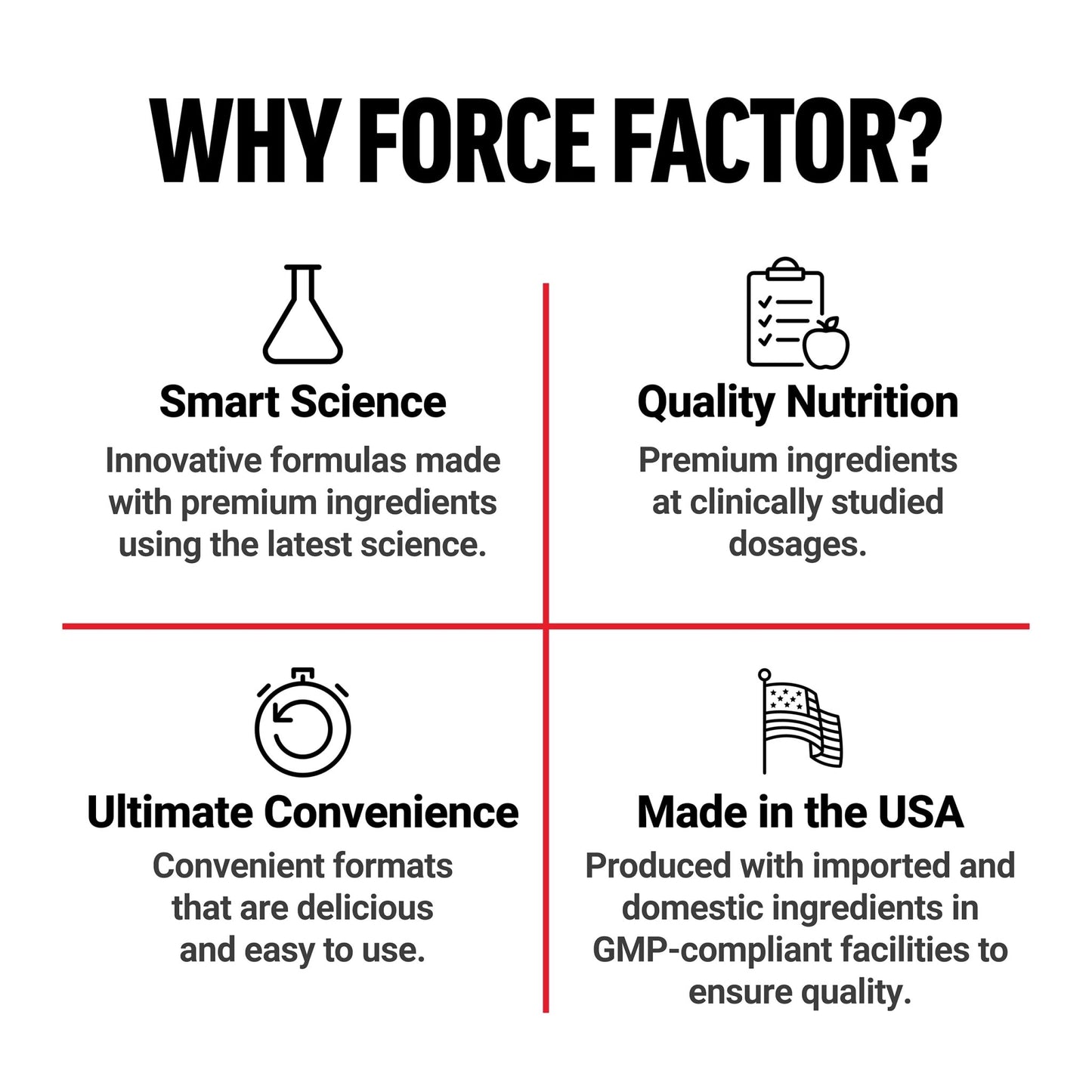 Force Factor Total Beets Superfood Beet Root Powder 2-Pack, Nitrates to Support Circulation, Blood Flow, Nitric Oxide, Energy, Endurance, Stamina - dailyvitalstore