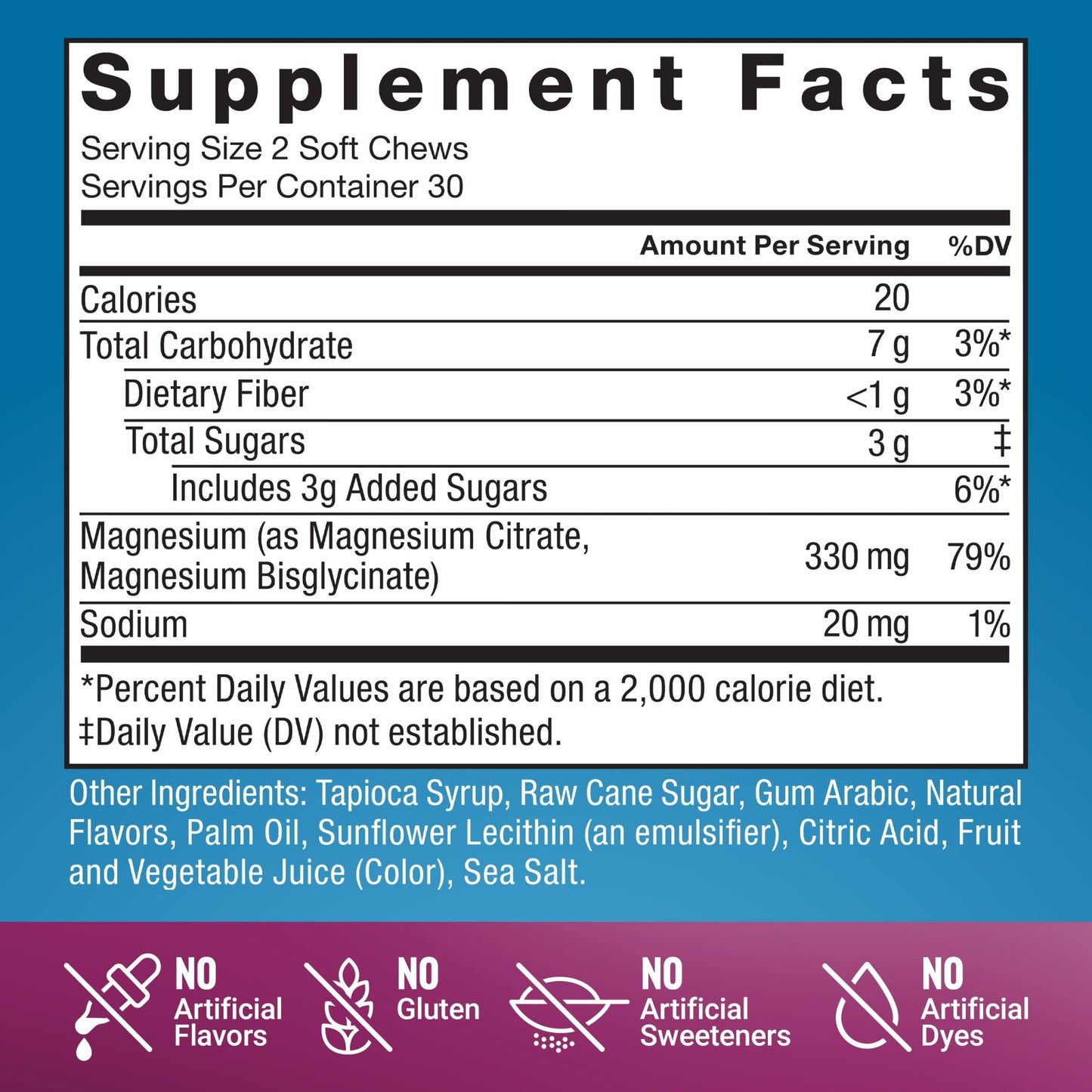 Force Factor Ultimate Magnesium Supplement, 330mg Magnesium Glycinate & Magnesium Citrate, Like Magnesium Gummies, Support Calm, Relaxation, - dailyvitalstore