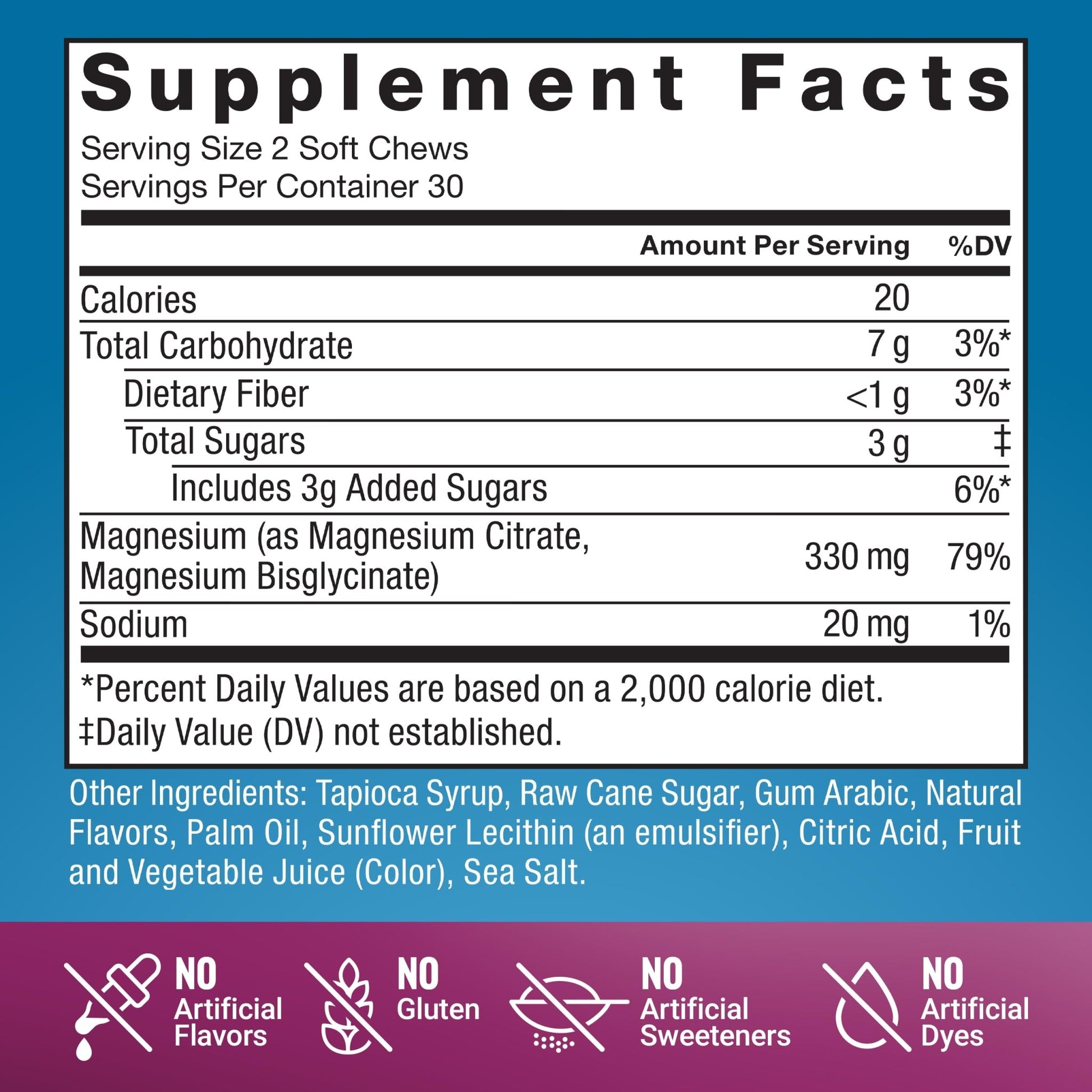 Force Factor Ultimate Magnesium Supplement, 330mg Magnesium Glycinate & Magnesium Citrate, Like Magnesium Gummies, Support Calm, Relaxation, - dailyvitalstore