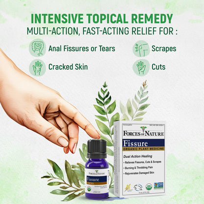 Forces of Nature Fissure Control, Organic Homeopathic Treatment with Witch Hazel for Anal Fissures, Hemorrhoid Related Irritation & Discomfort, Fast, Natural Topical Relief, 1 Fl Oz - dailyvitalstore