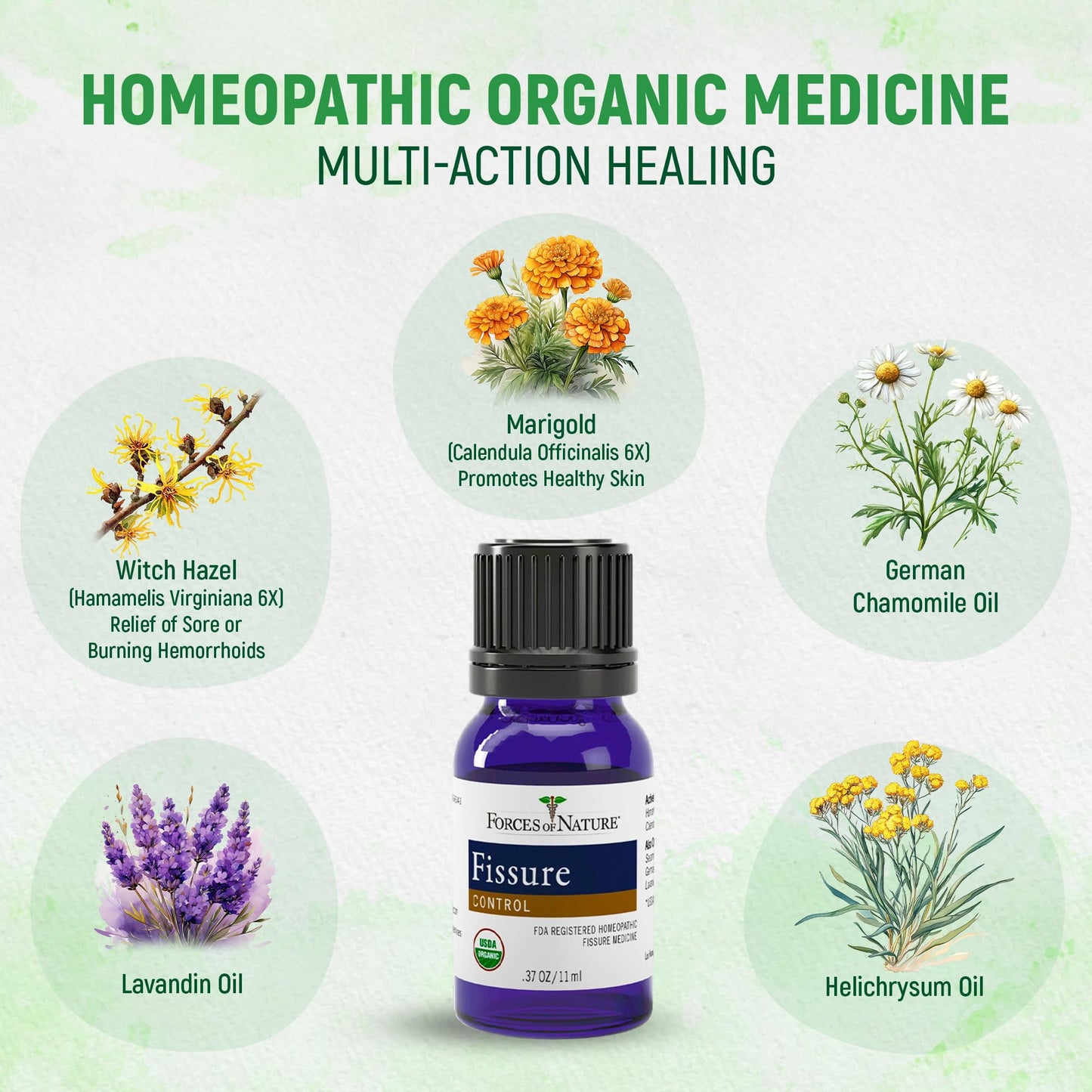Forces of Nature Fissure Control, Organic Homeopathic Treatment with Witch Hazel for Anal Fissures, Hemorrhoid Related Irritation & Discomfort, Fast, Natural Topical Relief, 1 Fl Oz - dailyvitalstore
