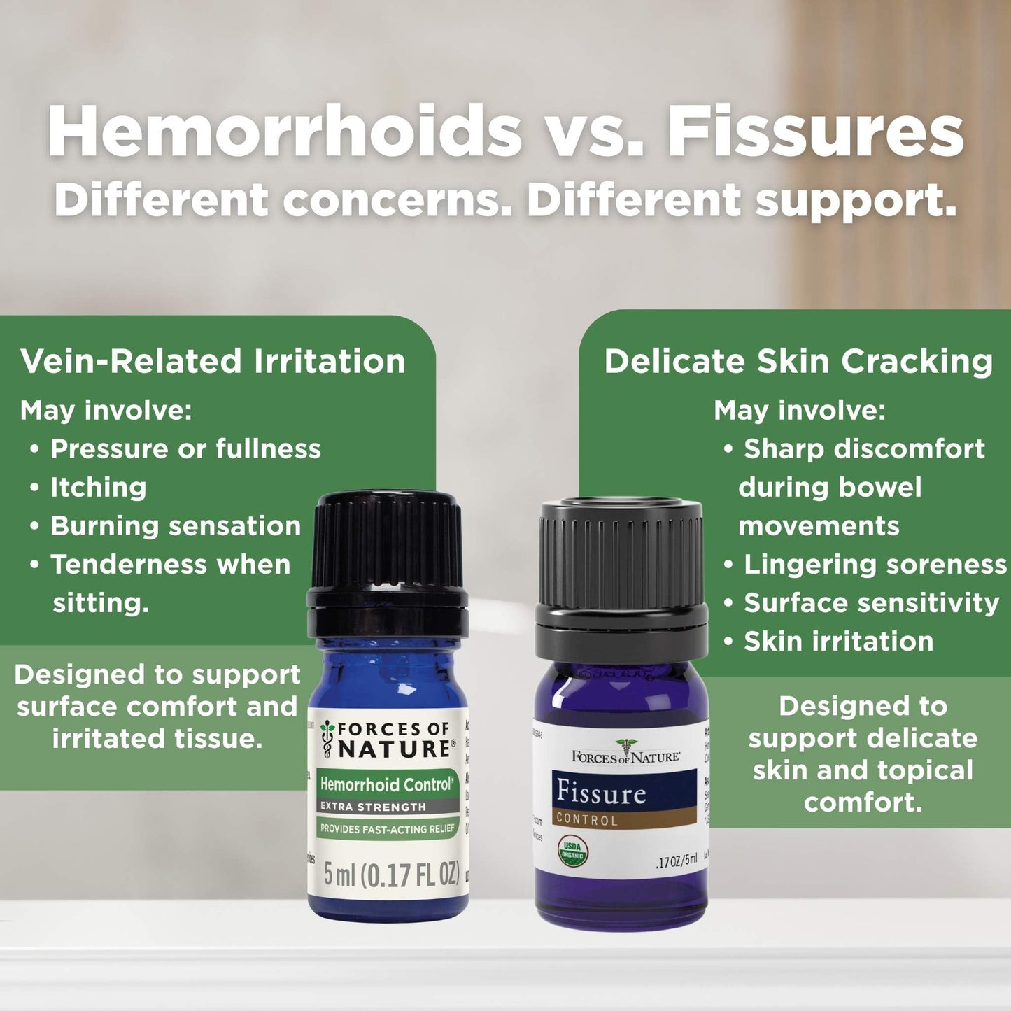 Forces of Nature Hemorrhoid Control Extra Strength (5ml) + Organic Fissure Care (5ml) | Virtual Bundle - dailyvitalstore