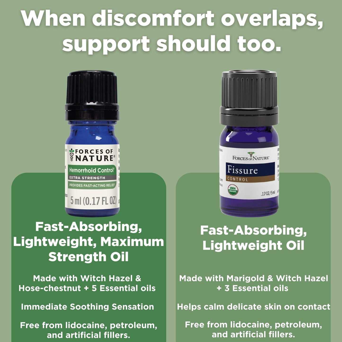 Forces of Nature Hemorrhoid Control Extra Strength (5ml) + Organic Fissure Care (5ml) | Virtual Bundle - dailyvitalstore
