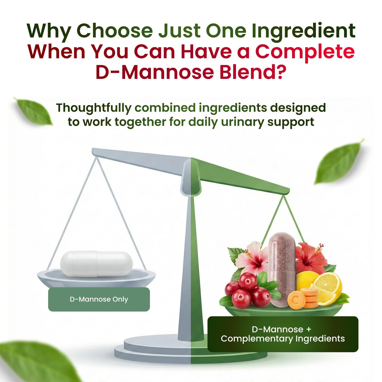 ForestLeaf D Mannose Supplements for Women & Men - D-Mannose 1000mg Capsules with Cranberry, Hibiscus & VIT C - DMannose Pills for UTI, Urinary Tract & Bladder Support - 120 Caps - dailyvitalstore