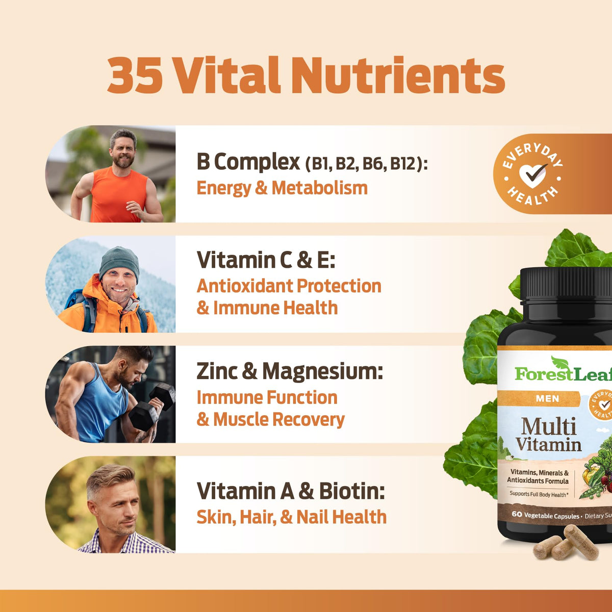 ForestLeaf Daily Vitamin Multivitamin for Men, Multi-Vitamin for Men - Mens Multivitamins & Multiminerals Supplement | All Essential Vitamins Needed for Health, Longevity & Energy | 60 Veg Caps - dailyvitalstore