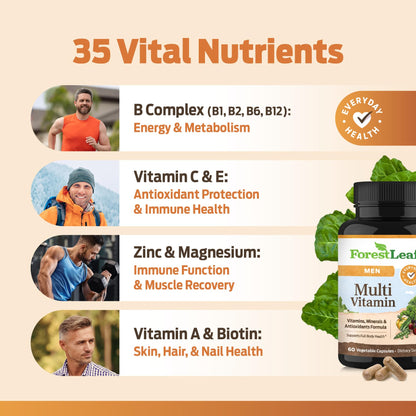 ForestLeaf Daily Vitamin Multivitamin for Men, Multi-Vitamin for Men - Mens Multivitamins & Multiminerals Supplement | All Essential Vitamins Needed for Health, Longevity & Energy | 60 Veg Caps - dailyvitalstore