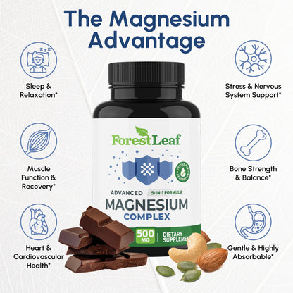 ForestLeaf Magnesium Complex for Women and Men - 500mg Magnesium Supplement for Sleep - 5-in-1 Chelated Magnesium Citrate, Bisglycinate, Malate, Taurate, Oxide (120 Ct) - dailyvitalstore
