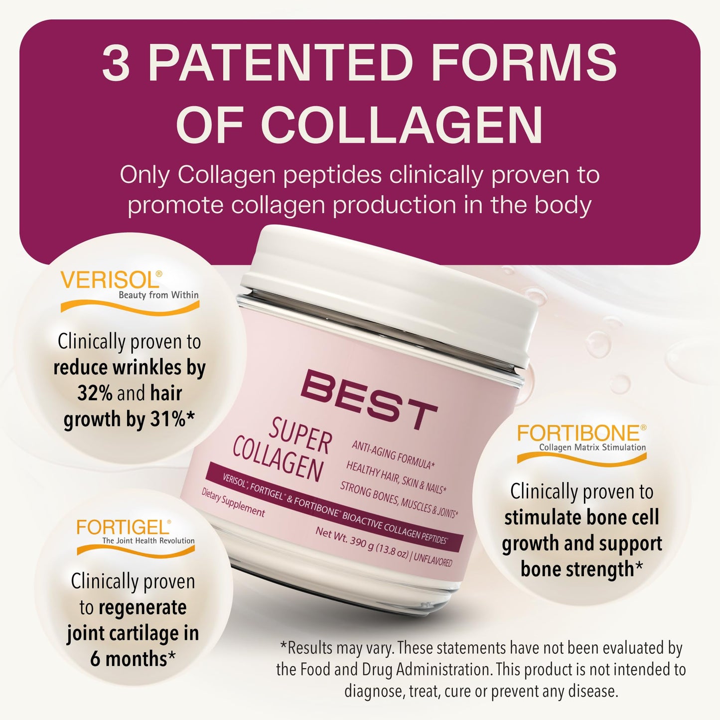 FORTIBONE® Collagen - 3 Clinically-Supported Bioactive Collagen Peptides with FORTIBONE®, FORTIGEL®, VERISOL® Unflavored Collagen for Women - Reduce Wrinkles, - dailyvitalstore