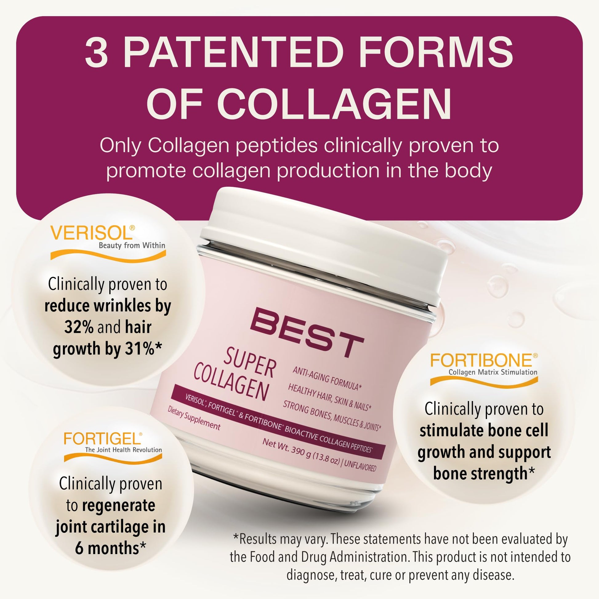FORTIBONE® Collagen - 3 Clinically-Supported Bioactive Collagen Peptides with FORTIBONE®, FORTIGEL®, VERISOL® Unflavored Collagen for Women - Reduce Wrinkles, - dailyvitalstore
