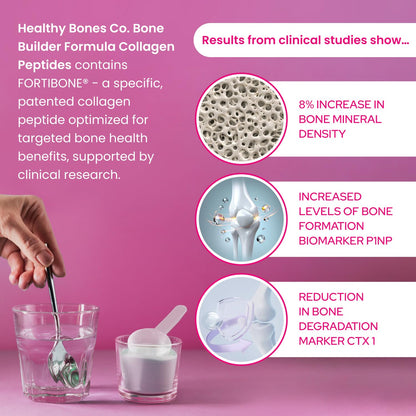 FORTIBONE Collagen Peptides Essential Bone Builder Hydrolyzed Collagen Powder for Women & Men, Clinically-Supported for Bone Strength & Density - dailyvitalstore
