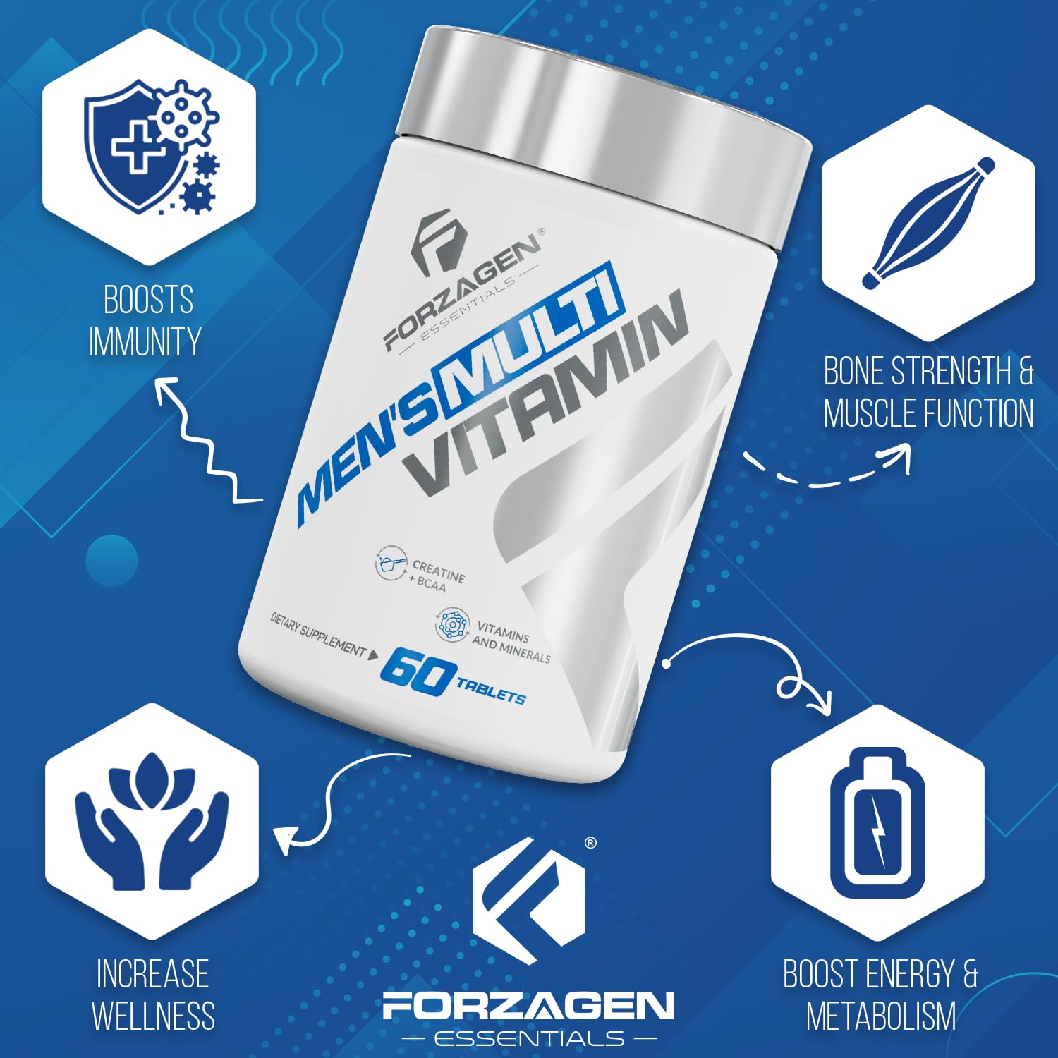 Forzagen Essentials Men's Multivitamin with Creatine and BCAA, Complete Vitamin and Mineral Complex, 60 Tablets - dailyvitalstore