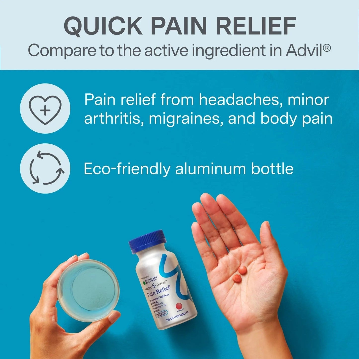 Foster & Thrive Ibuprofen 200mg Tablets for Joint, Knee, Arthritis, and Back Pain Relief, Fever Reducer, Alleviates Body Aches and Headaches, NSAID, 120 Coated Tablets - dailyvitalstore