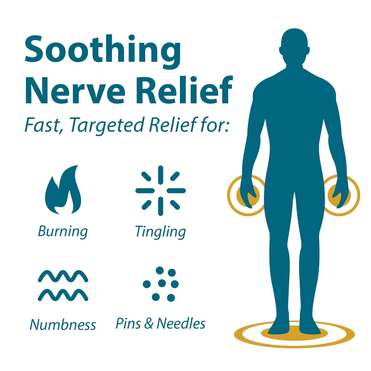 FRANKINCENSE & MYRRH Foot Pain Combo Pack: Foot Pain Relief Rubbing Oil (2 oz) and Intensive Therapy Lotion for feet (3 oz), Neuropathy, Nerve Relief, Frankincense Essential Oil, Maximum Strength - dailyvitalstore