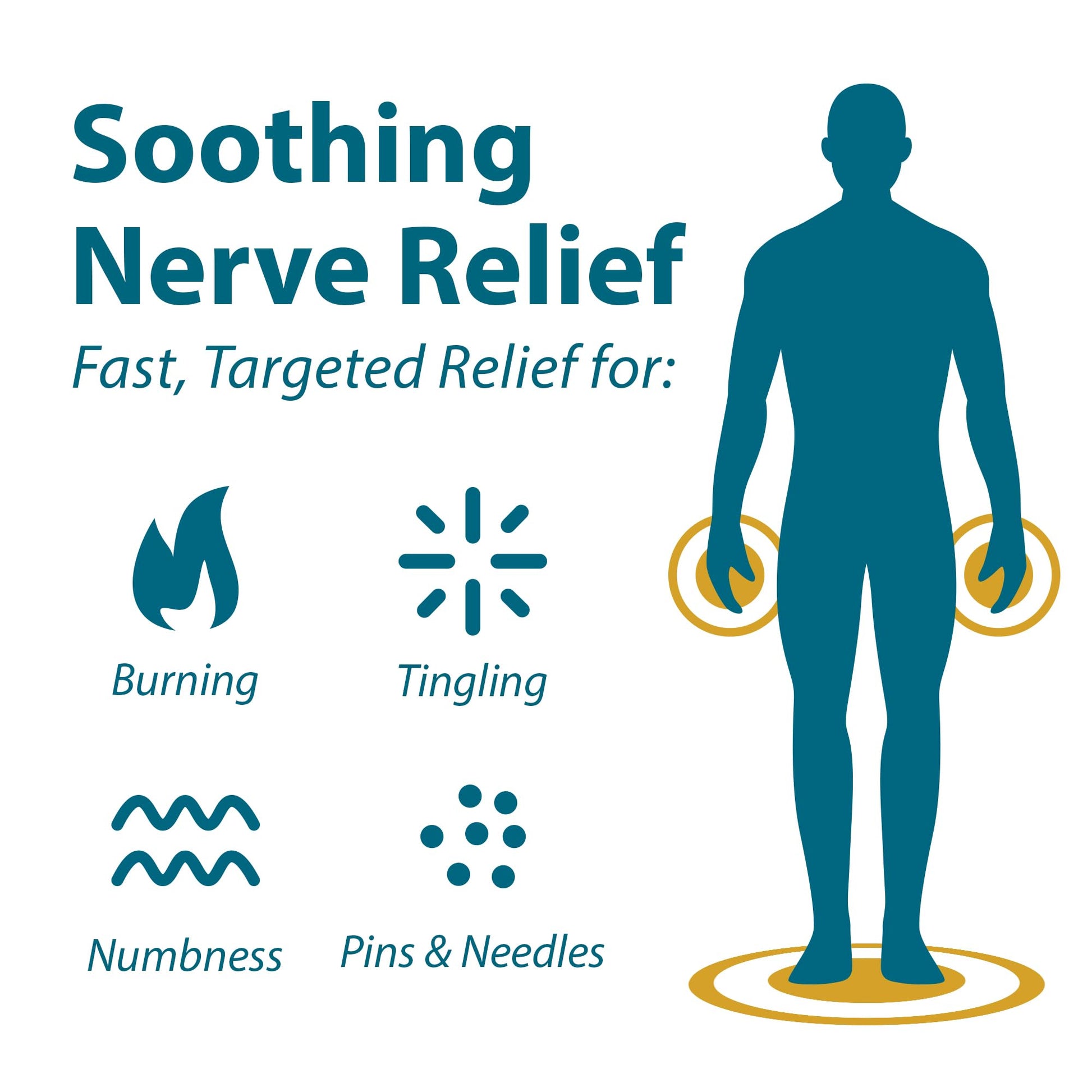 FRANKINCENSE & MYRRH Foot Pain Combo Pack: Foot Pain Relief Rubbing Oil (2 oz) and Intensive Therapy Lotion for feet (3 oz), Neuropathy, Nerve Relief, Frankincense Essential Oil, Maximum Strength - dailyvitalstore