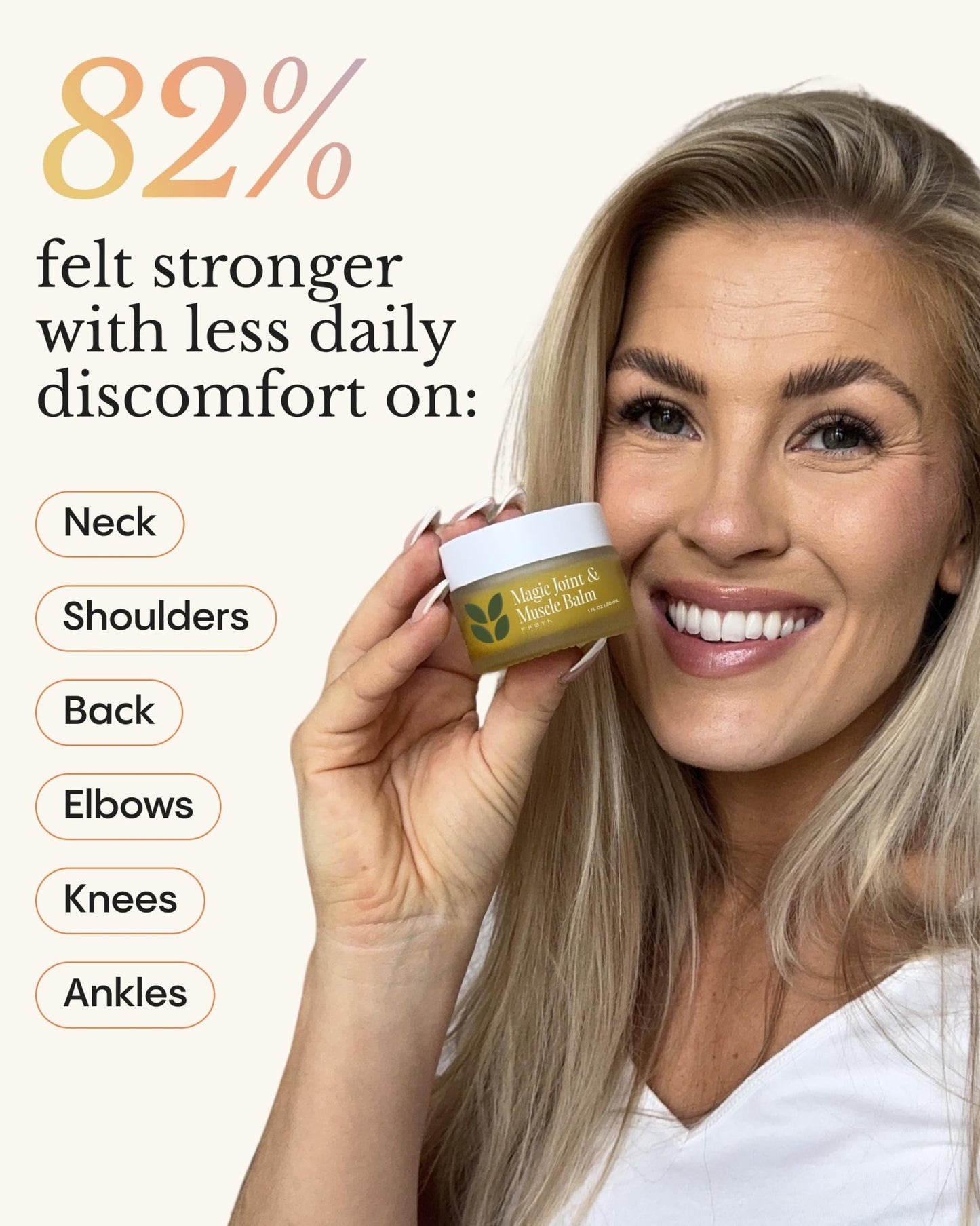 Frøya Organics Relaxing Body Balm | Arnica & Eucalyptus with Beeswax | Gentle Massage Balm for Shoulders, Knees & Back | Infused with Rosemary, Camphor & Marigold Extract | 30ml - dailyvitalstore