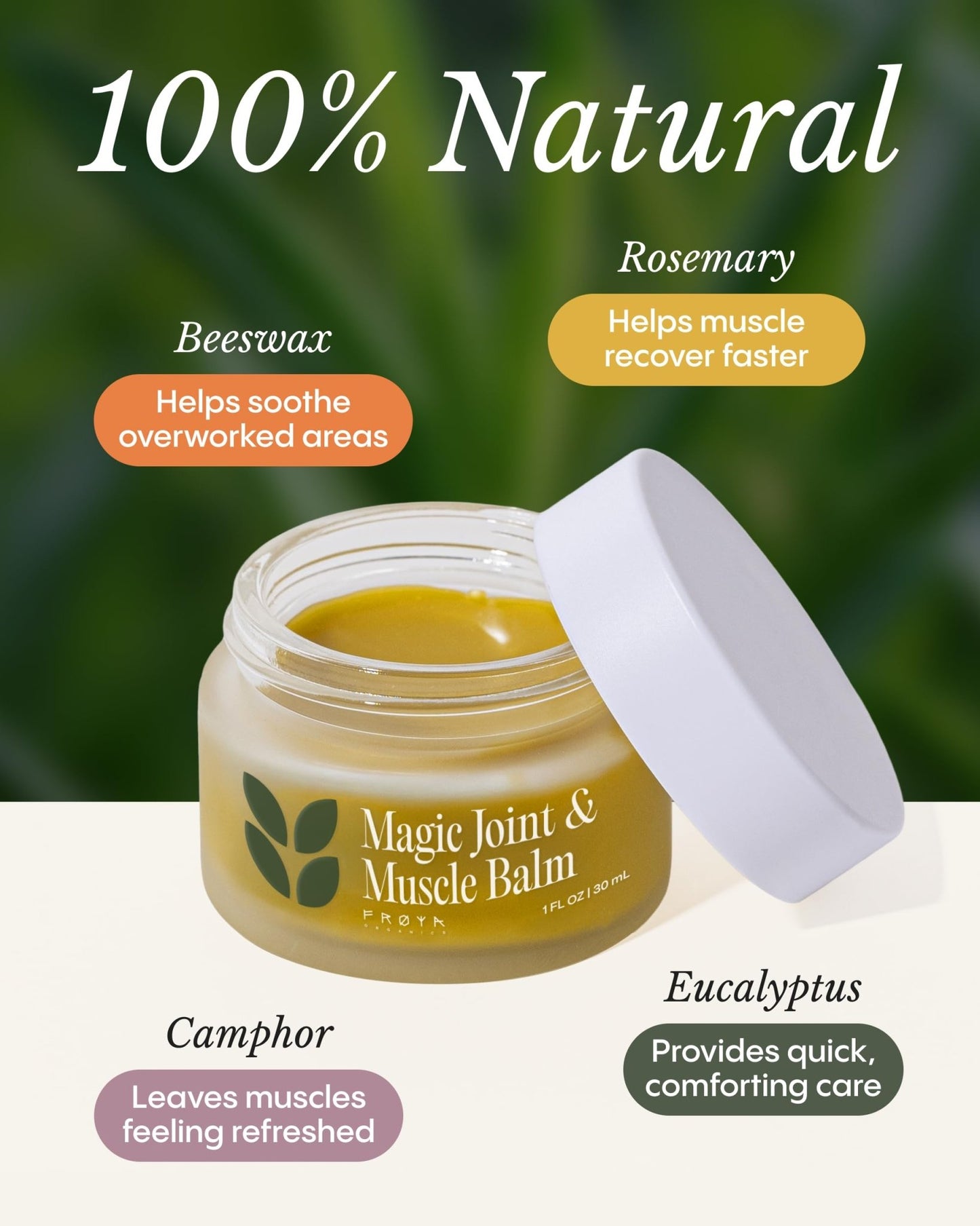 Frøya Organics Relaxing Body Balm | Arnica & Eucalyptus with Beeswax | Gentle Massage Balm for Shoulders, Knees & Back | Infused with Rosemary, Camphor & Marigold Extract | 30ml - dailyvitalstore